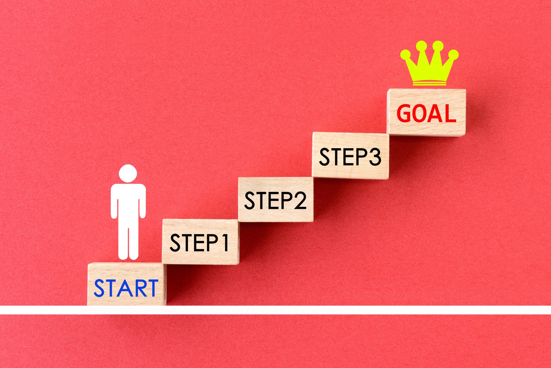 最短 確実に日本語教師へ 教壇に立つまでの理想のステップ公開 のりブロ