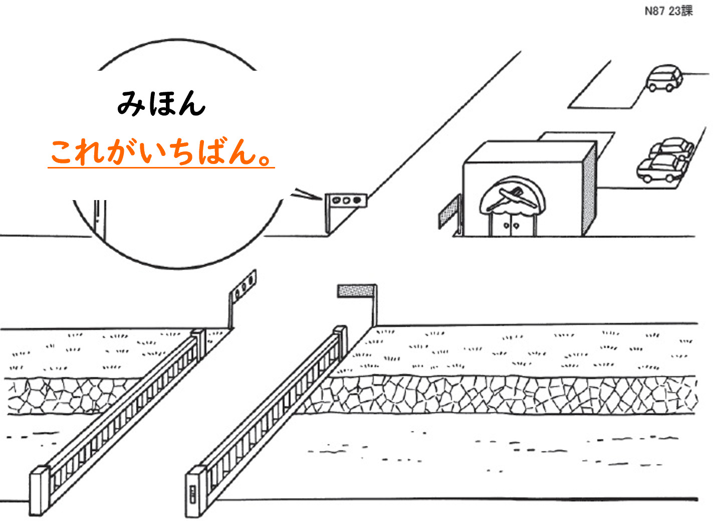 【リアル教案公開】みんなの日本語23課。初級・語彙導入のやり方！！ のりブロ。