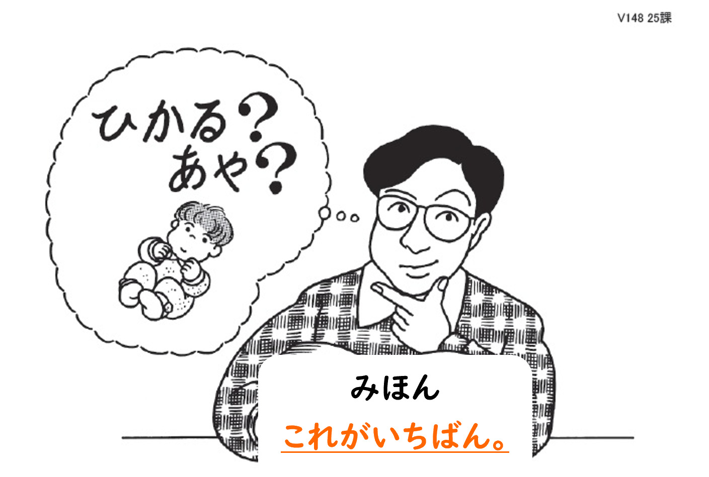 【リアル教案公開】みんなの日本語25課。初級・語彙導入のやり方！！ のりブロ。